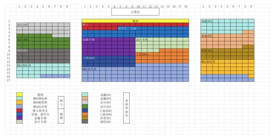 毕业季｜毕业晚会和毕业典礼时间确定！