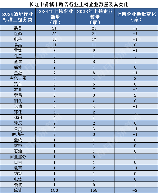 🌸中国安全生产网 【管家婆一码一肖100中奖】_鹤壁市：两“翼”齐飞 助推城市品质提升