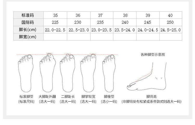 69元买双软底软面牛皮凉鞋/拖鞋!透气不磨脚,夏天穿真舒服!