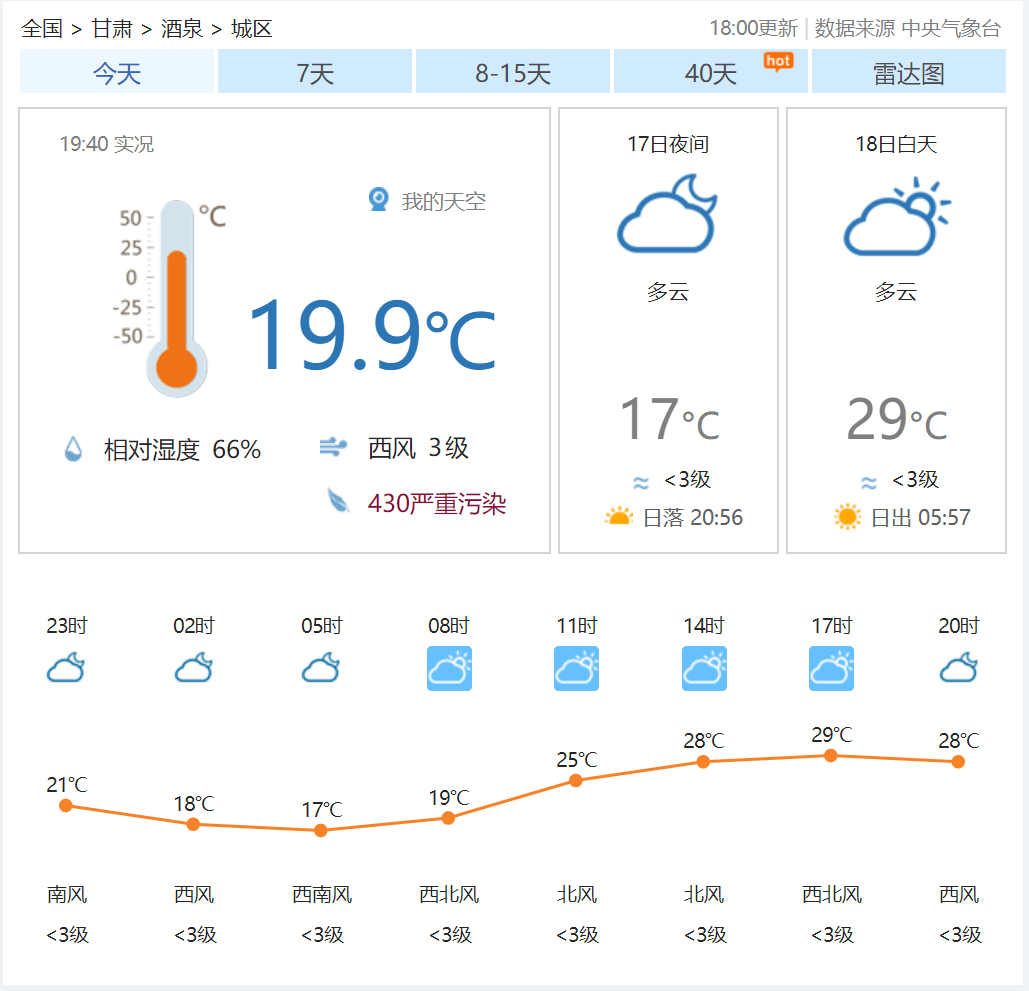 酒泉继续发布雷电黄色预警!今晚天气如何?