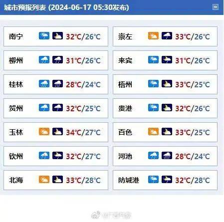 >山西省> 18日白天到晚上,柳州,河池,桂林,百色,来宾,贺州,防城港