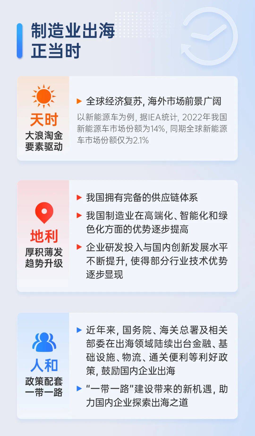 全球经济复苏图片