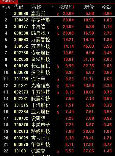 澎湃新闻:2024今晚澳门开特马-干杯欧罗巴 | “欧洲杯历史最快红牌”拖垮捷克