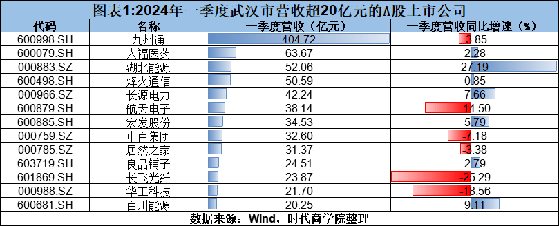 洪观新闻:澳门精准一肖一码100今晚-城市：天津：让文化遗产在城市更新中绽放时代新韵