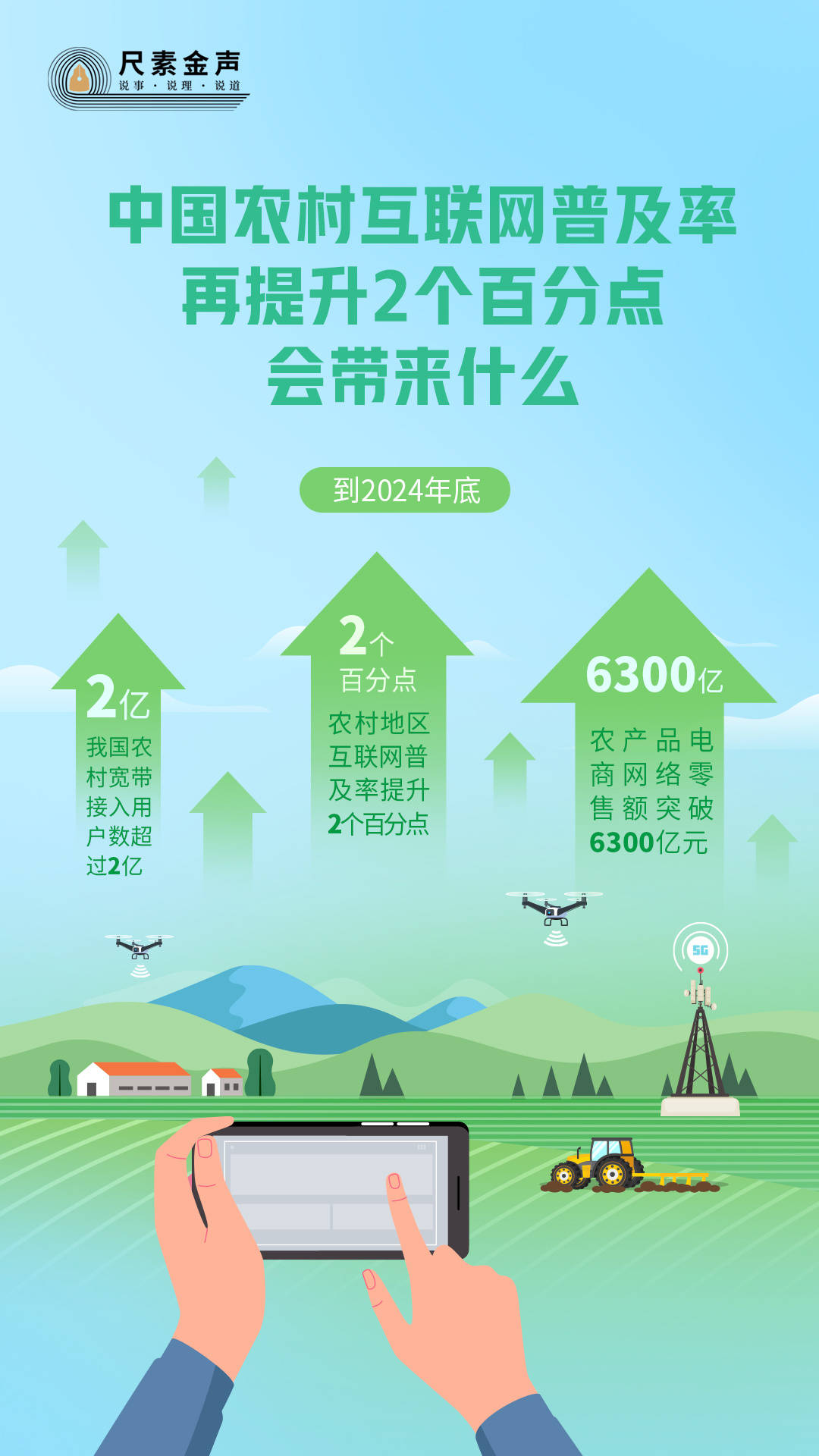 中国农村互联网普及率再提升2个百分点 尺素金声 会带来什么