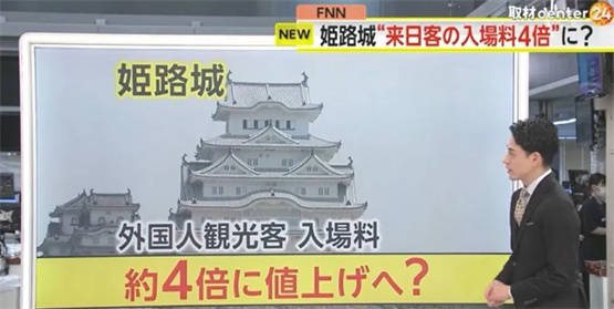   外国游客访问日本姬路市的门票可能会翻两番。