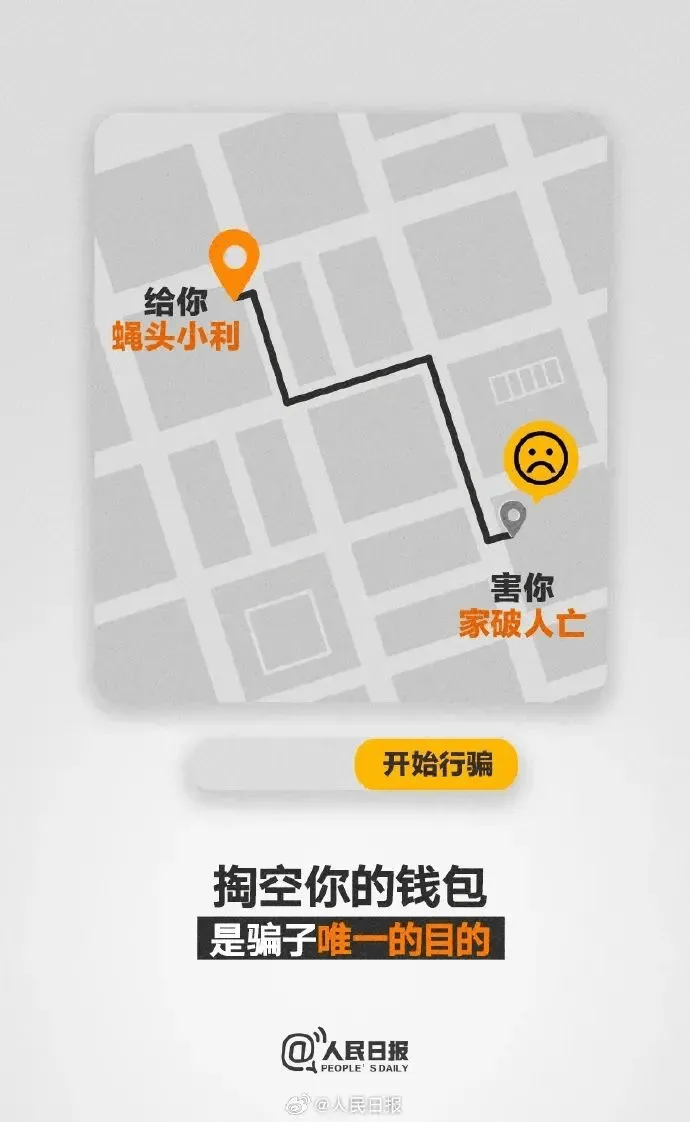 反诈宣传丨"反诈"超全图解攻略