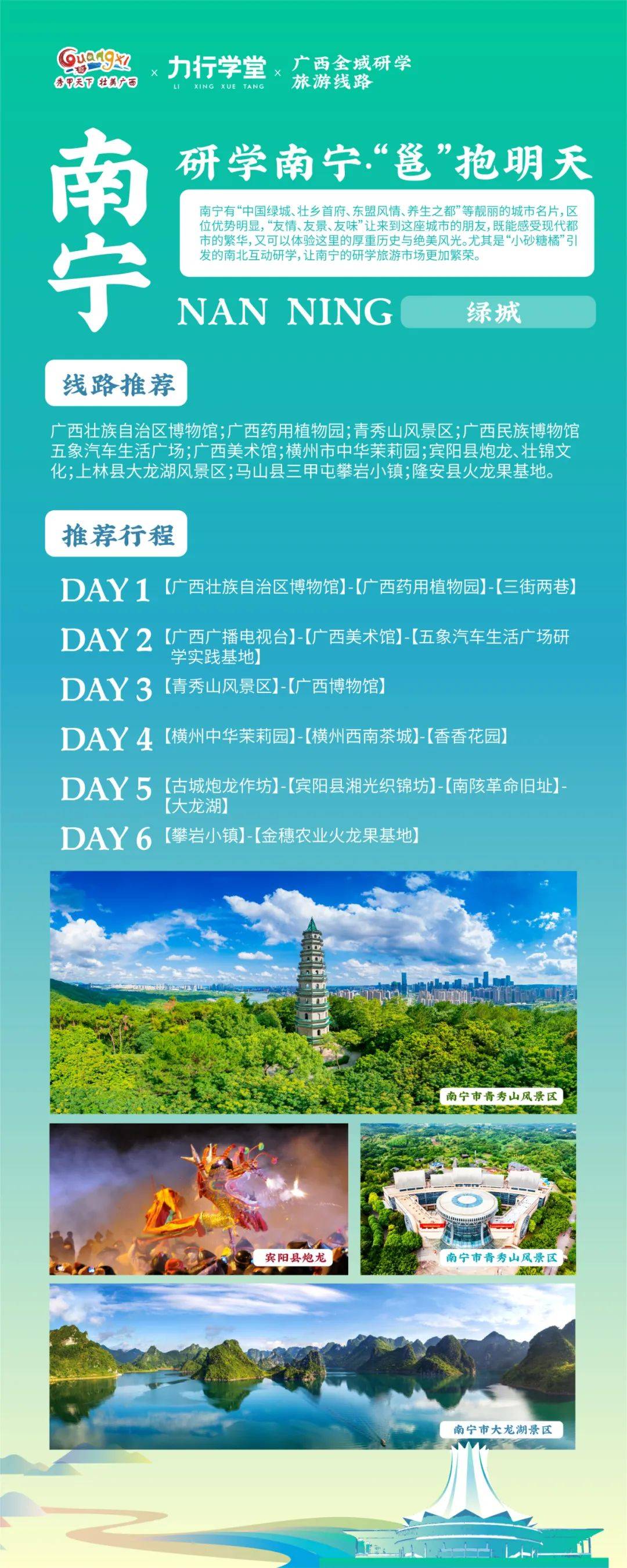 青秀山风景区;广西民族博物馆;五象汽车生活广场;广西美术馆;横州市