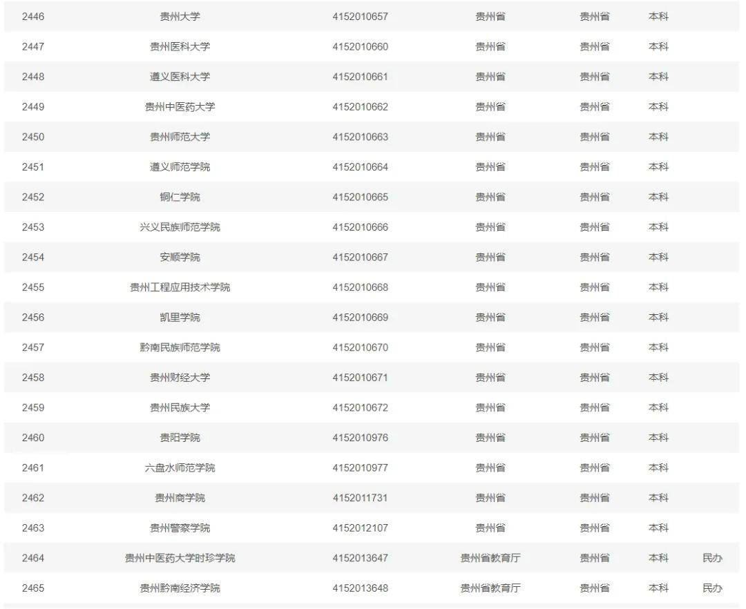 人民网：澳门正版资料大全免费版查询2-话说杨浦丨近代沪上工儿托幼教育的先行者：抚育工儿院