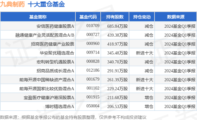 🌸经济参考报【白小姐一肖一码今晚开奖】|国家卫健委：我国居民健康素养水平持续提升