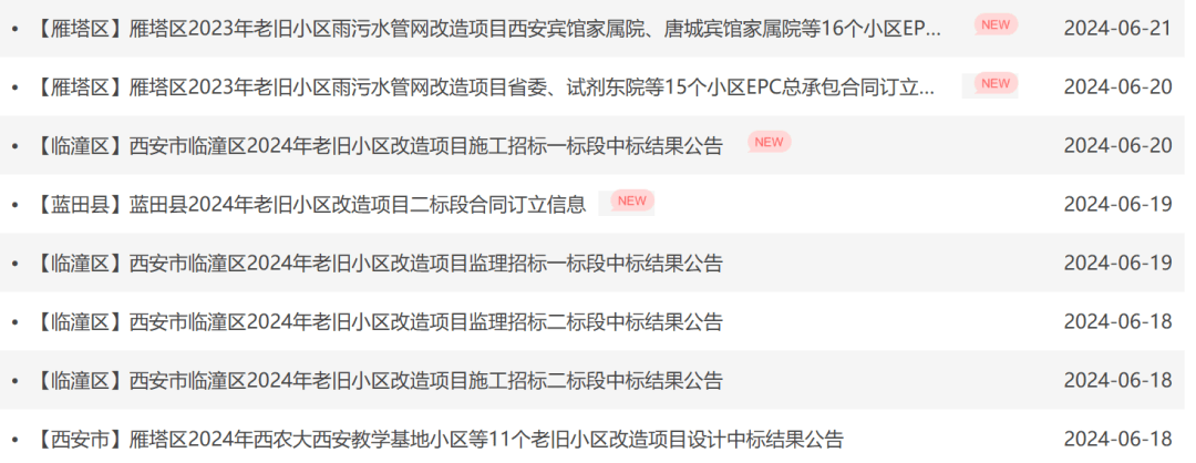 🌸广州日报【7777888888管家婆中特】_智慧停车板块6月5日跌1.47%，新城市领跌，主力资金净流出2.53亿元