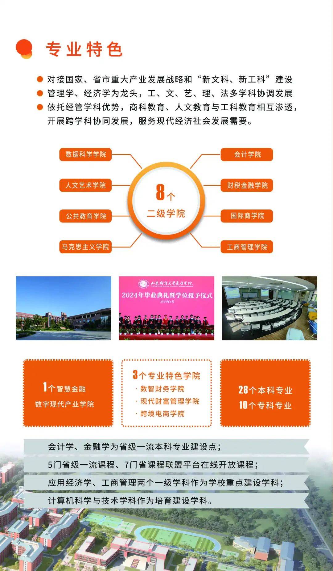 权威发布 | 山东财经大学东方学院2024年招生简章