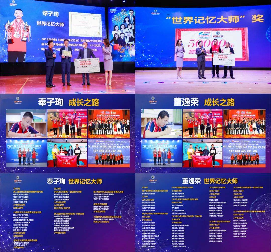 引爆孩子大脑潜能-东莞广播电视台携手世界记忆大师李威打造《李威