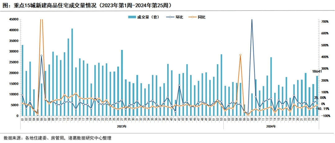大众：澳门一码一肖一特一中2024年-深圳二手房周交易量再创近三年来新高