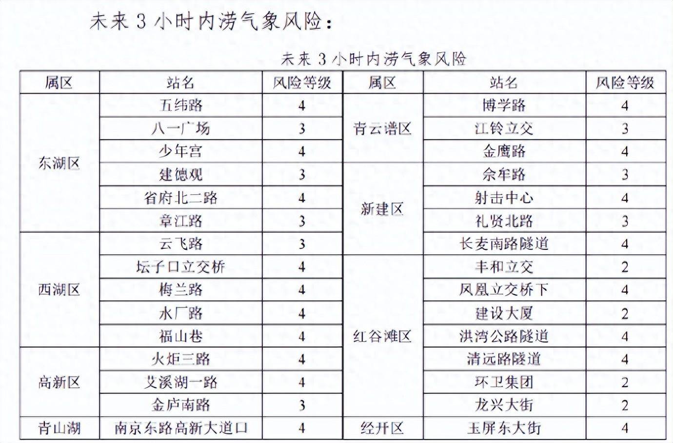 🌸【4777777最快香港开码】🌸_一线城市“四缺一”，北京楼市新政会来吗？  第1张