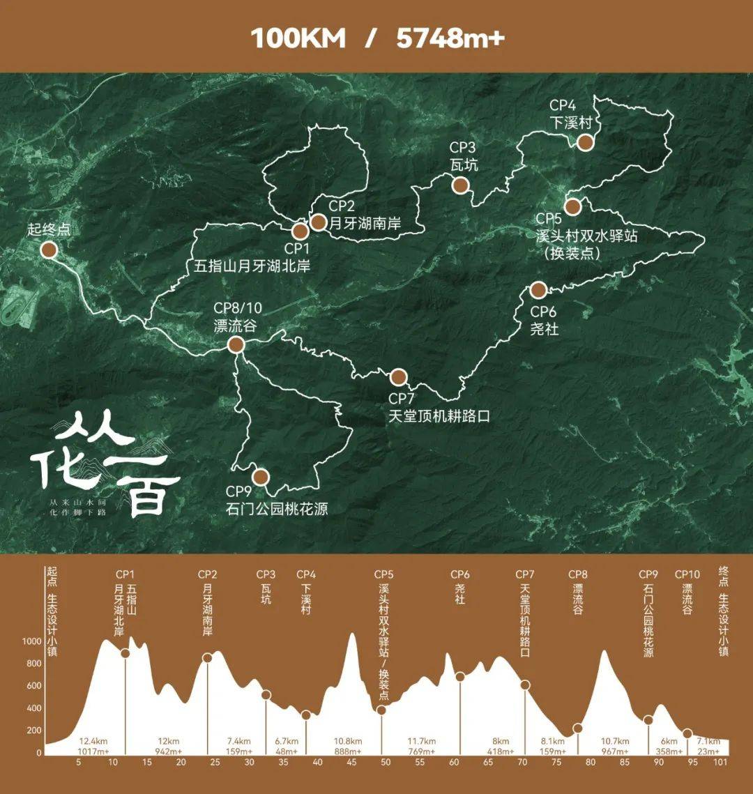 2024 广东从化一百越野赛开启报名!11月9日举办!