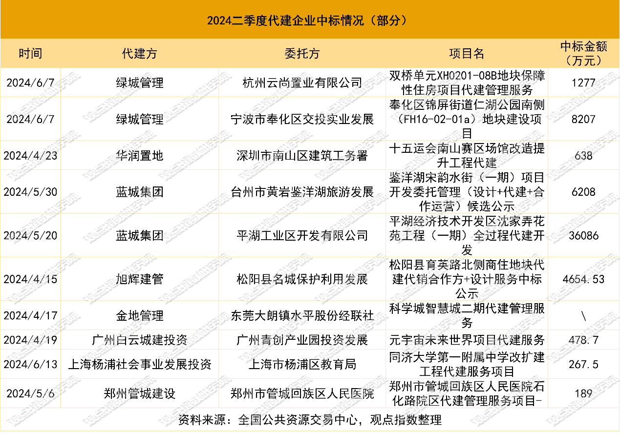 🌸【香港二四六开奖免费资料】🌸_从“减证便民”到“无证利民”！兰州市大力推进“无证明城市”建设成效显著