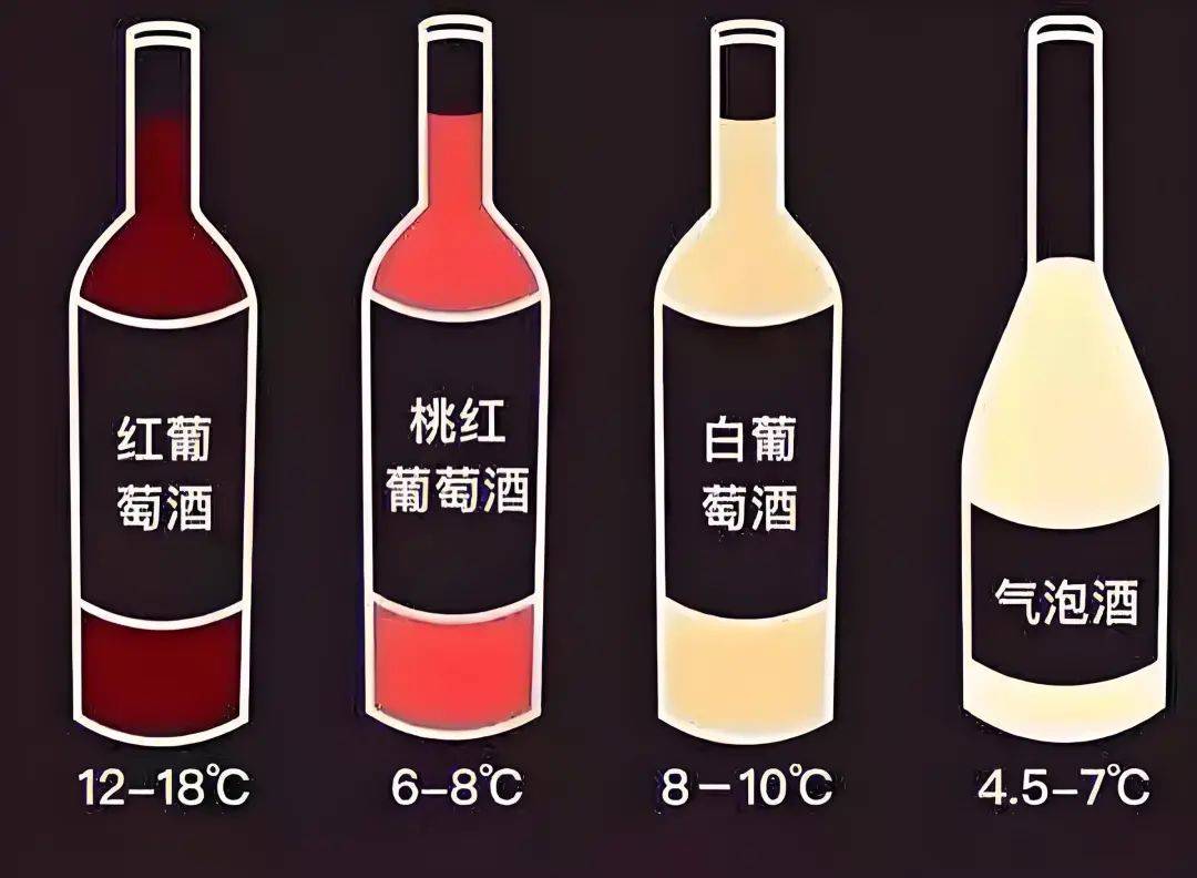 红酒品种名称大全(红酒品种大全名字大全)