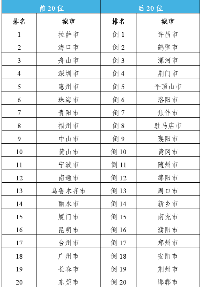 🌸参考消息网 【新澳2024年精准一肖一码】_2024西昌市城市推介会在渝北举行