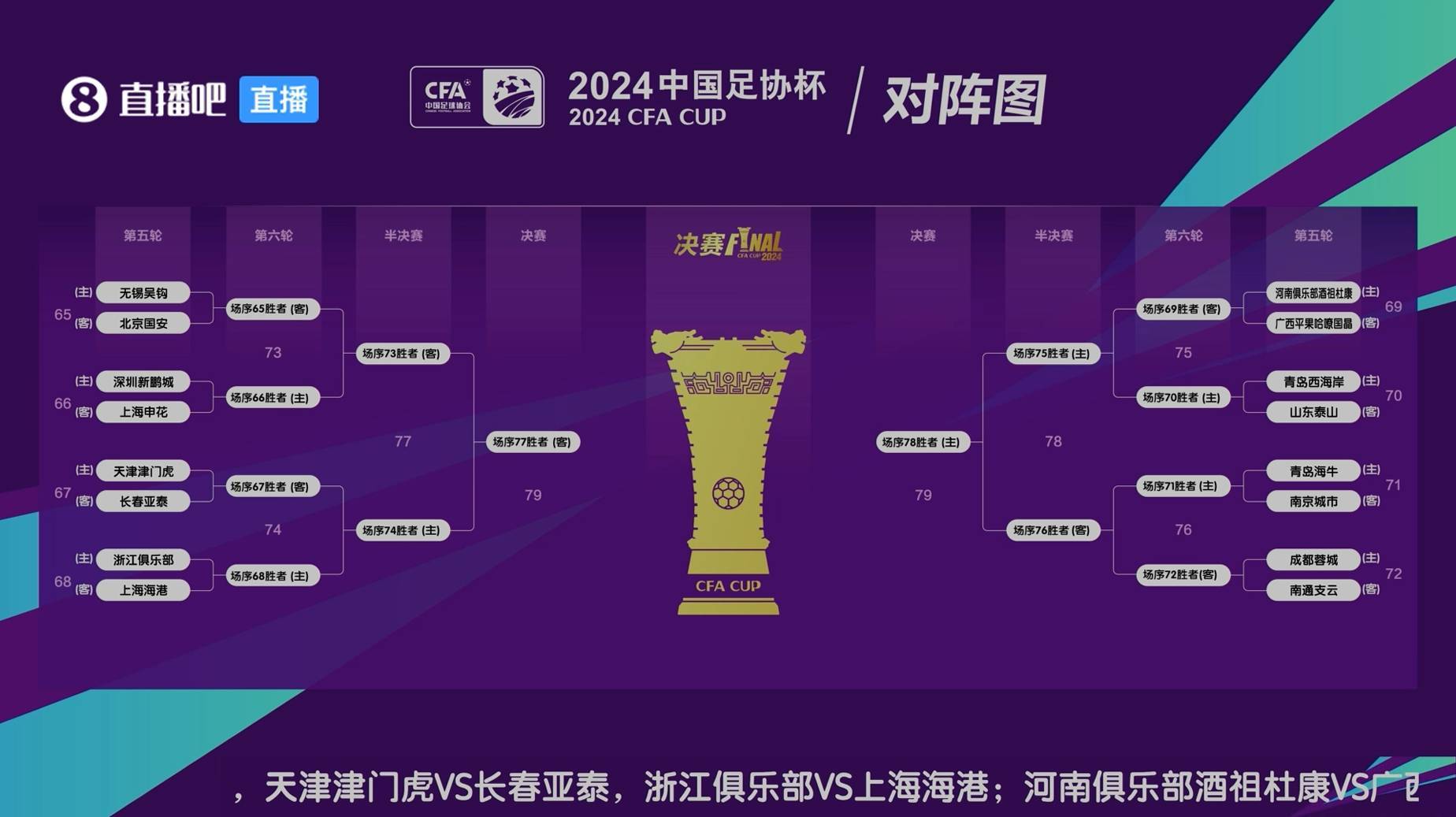 徐云龙谈足协杯抽签:希望国安往前走,但说实话难度有点大