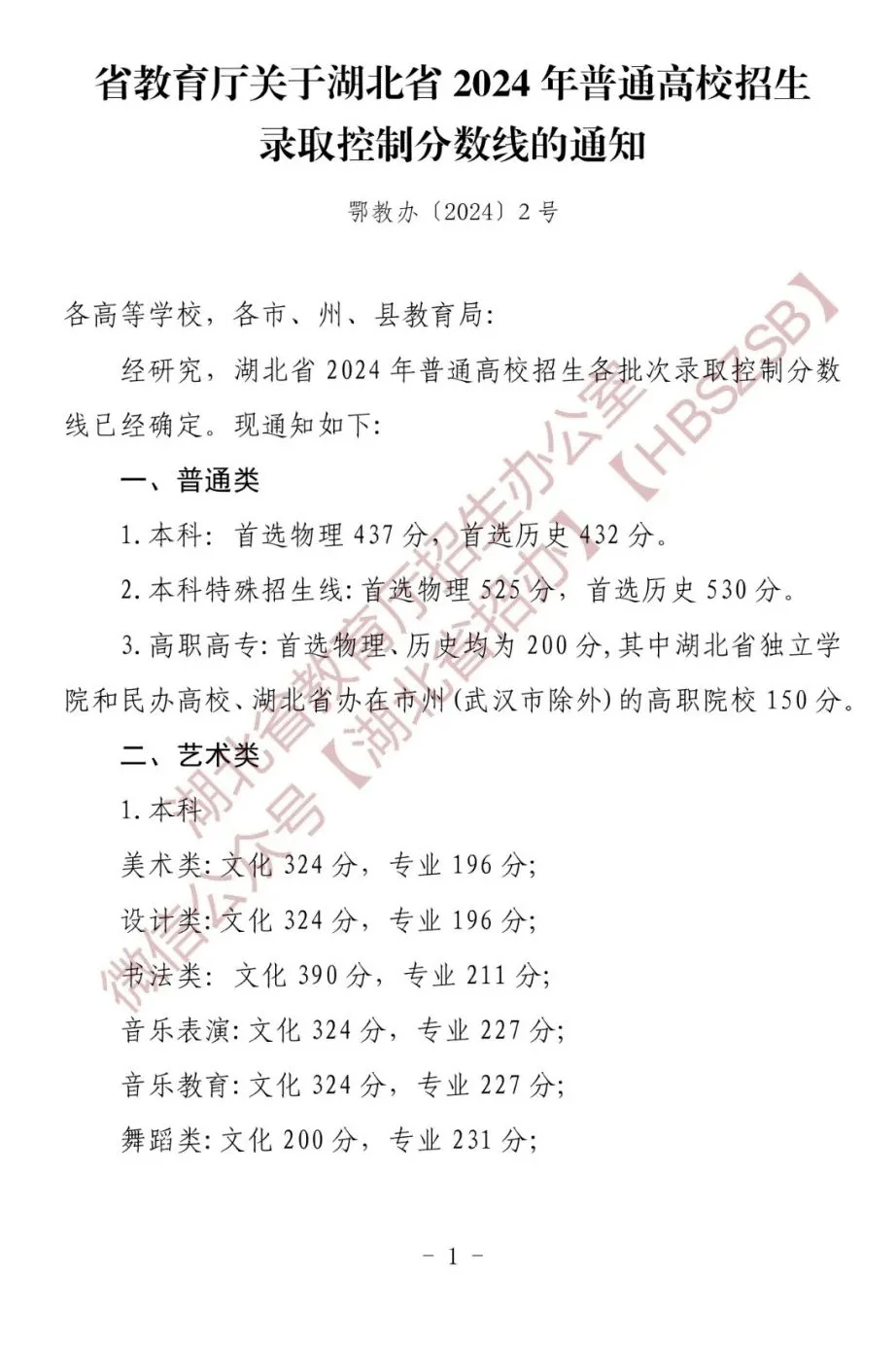 2031湖北高考分數線_2024年湖北高考錄取分數線_202l年湖北高考錄取分數線