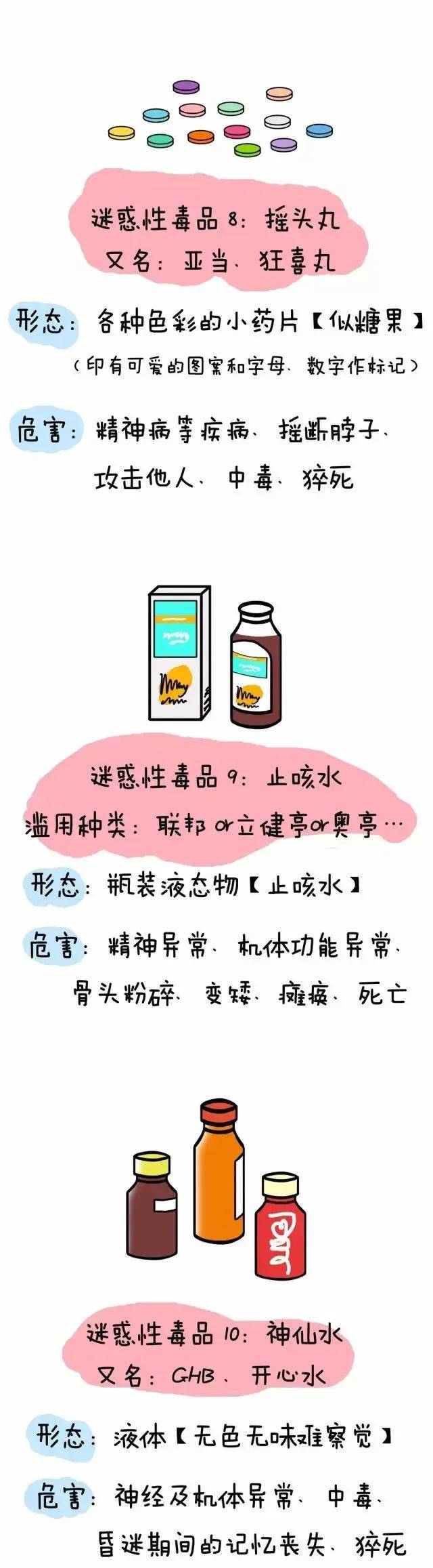 烟酒毒品的危害图片