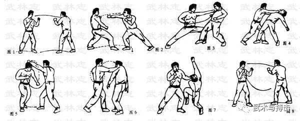 不轻传的擒拿散打18招图文教学