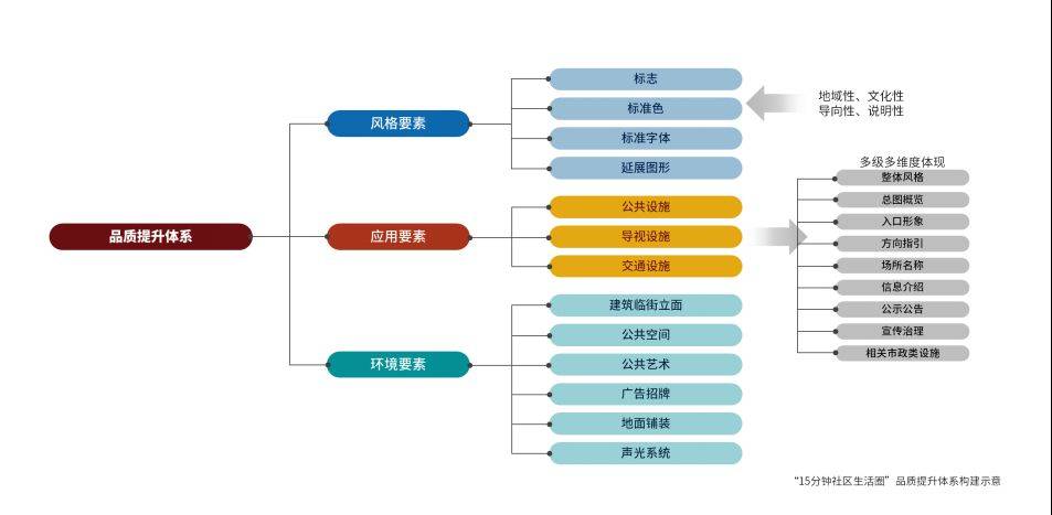 🌸中国法院网 【新澳门一码一肖100精确】_《走走停停》：在大城市卷不动的年轻人，回小城镇真可以躺平吗？