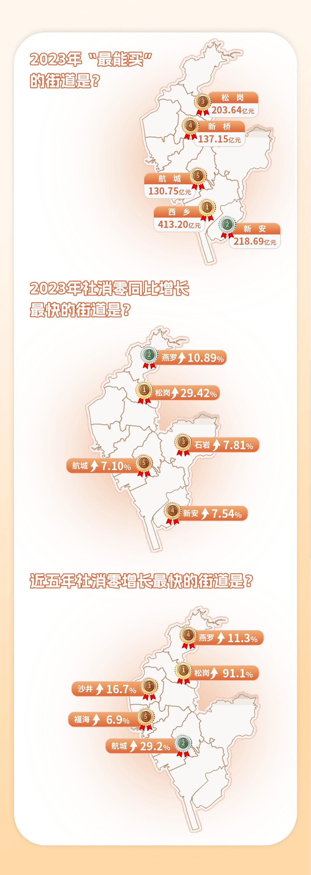 宝安区商圈地图图片