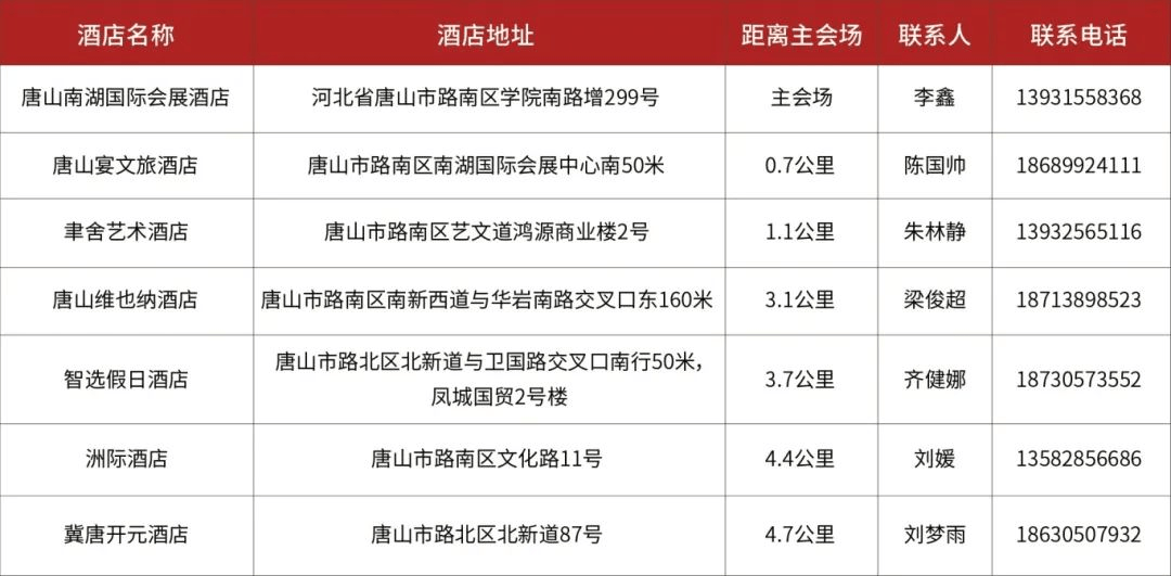 🌸观澜新闻【2O24管家婆一码一肖资料】|6月24日摩根健康品质生活混合A净值3.2312元，下跌2.51%  第3张