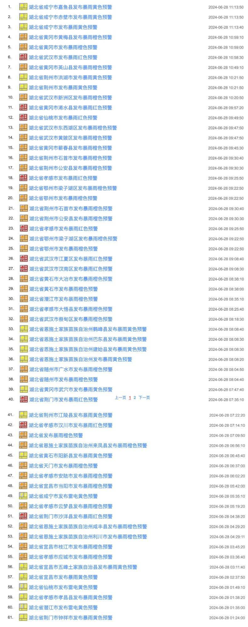 连发61条暴雨预警！湖北强降雨天气将继续