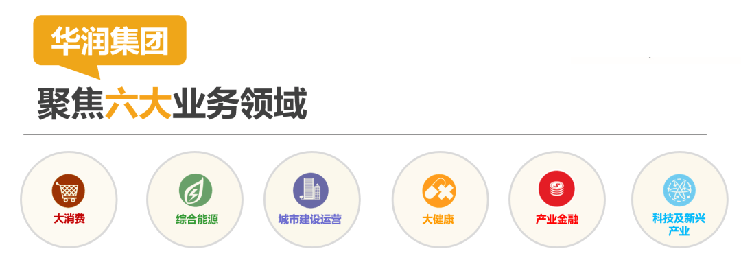 华润银行简介