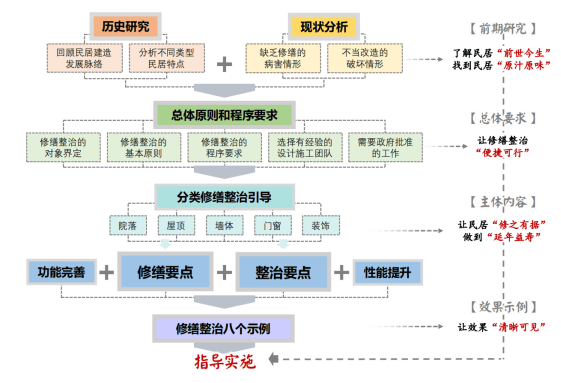 🌸光明日报【澳门管家婆一肖一码100精准】_上海国际电影节火热闭幕 打造城市文旅融合新样本