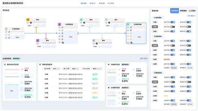 🌸【7777788888挂牌图库】🌸_万亿城市半年报|长三角进出口总额创新高 甬锡苏外贸增速领跑