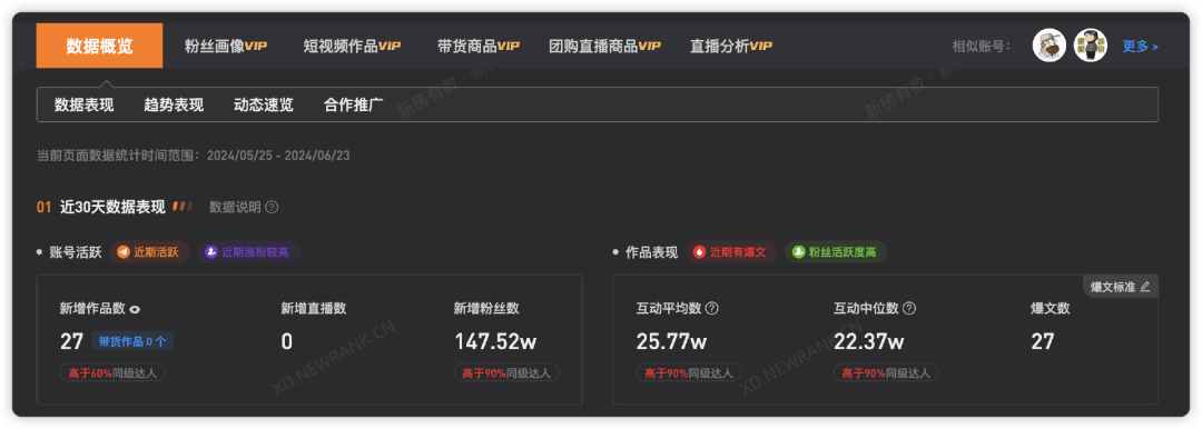 王牌竞速账号出售哪里最快啊视频
