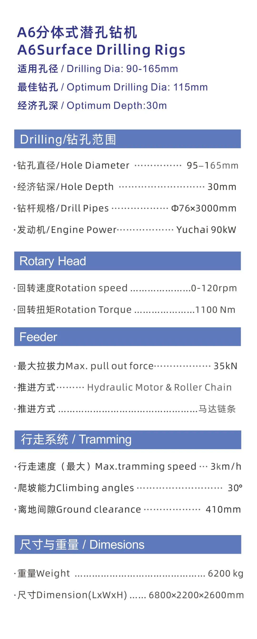 红五环726钻机参数图片