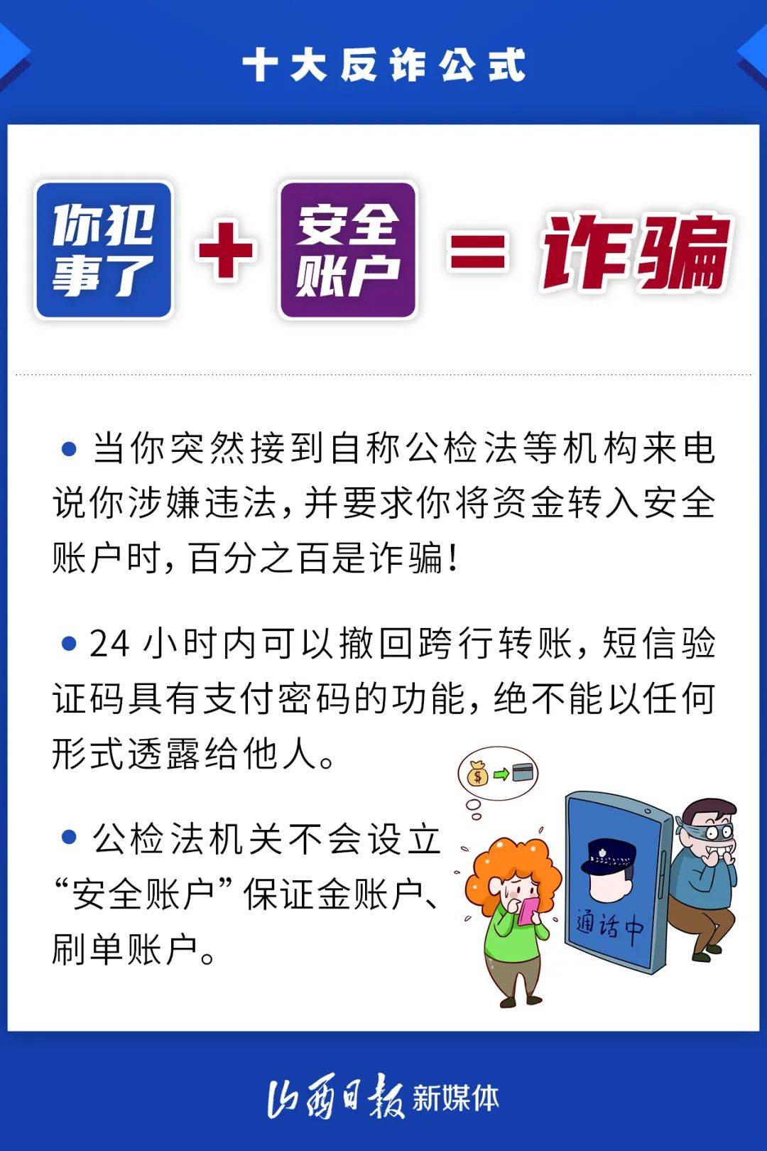 【全民反诈在行动】学起来!十大反诈公式你一定要牢记