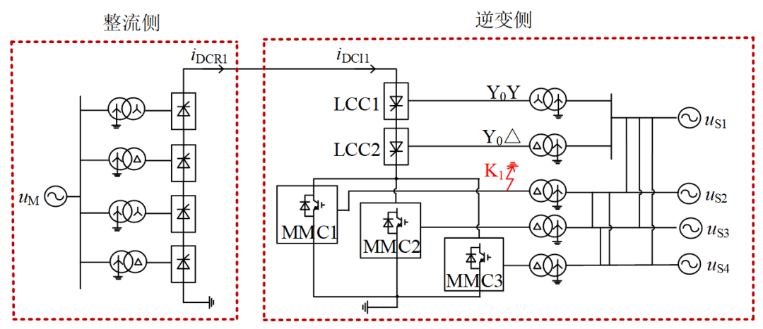 混合级联直流输电系统换流变和应涌流的产生机理,影响及抑制措施/郑涛