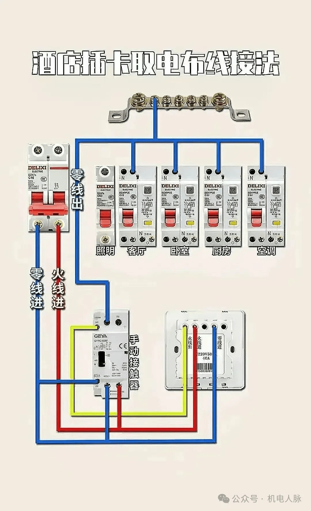 48张高清基础电工电路彩图