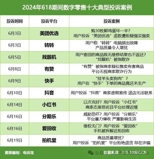 快手回收账号哪里可以卖