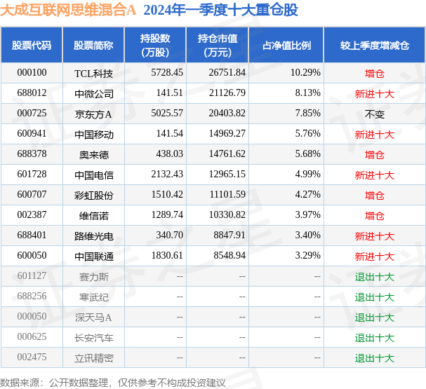 中国军网 🌸2024澳门特马今晚开奖🌸|【港股收评】三大股指回调！物管股普跌，互联网医疗股大涨  第2张