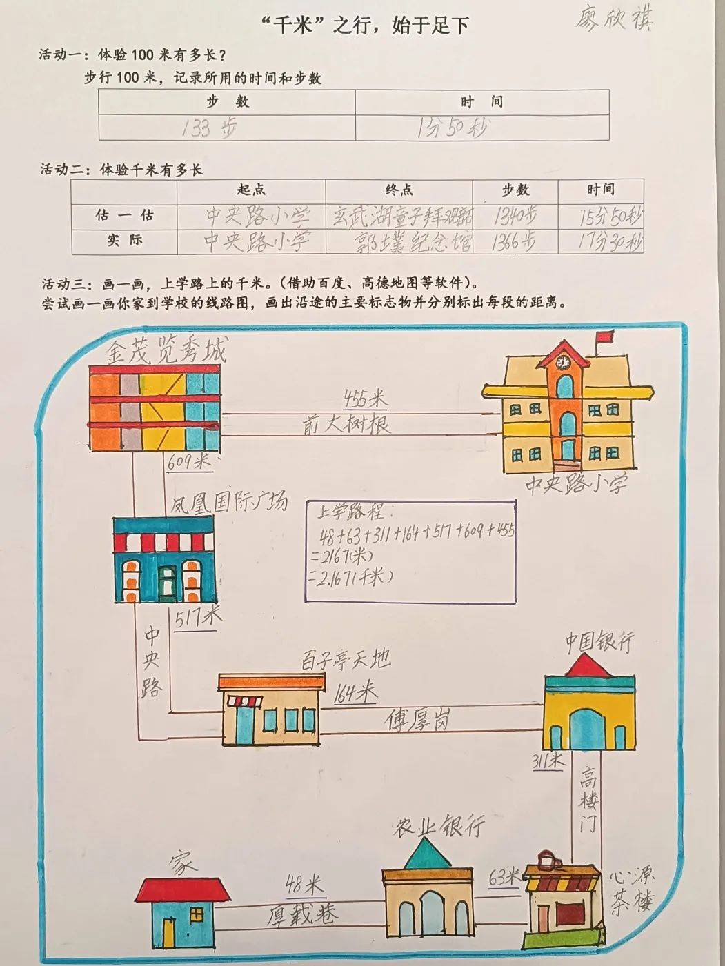 千米为单位的数学小报图片