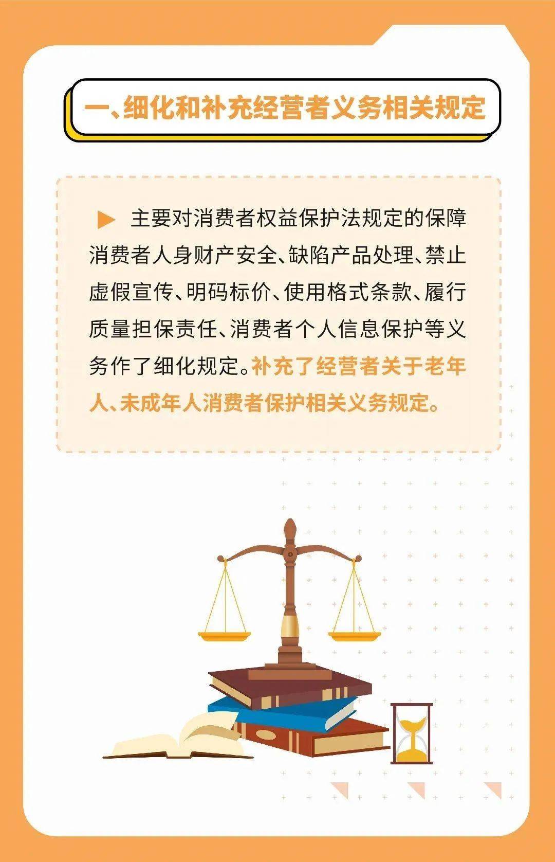 一图读懂《中华人民共和国消费者权益保护法实施条例》