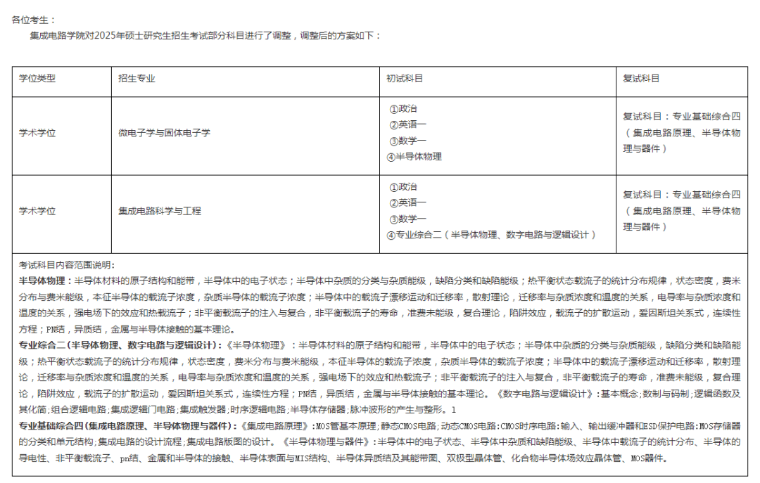 注意2025考研初试科目大改!