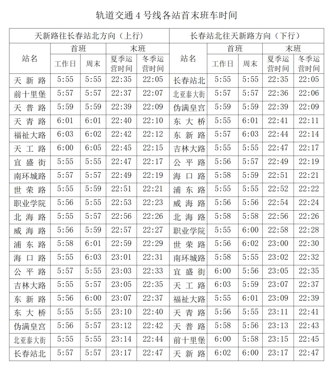 长春轨道交通各线路首末班及换乘时间