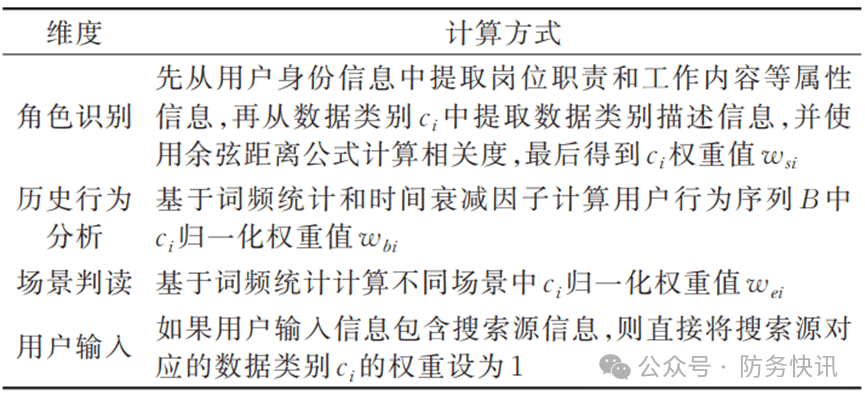 人民论坛:澳门正版资料免费大全2021年-外交部：敦促美停止售台武器和美台军事联系 | 外交部记者会实录(2024.6.7)