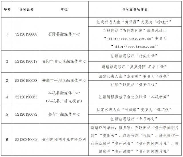 🌸渭南日报【2024澳门资料免费大全】|港股互联网概念股走弱，相关ETF普跌逾2%  第5张