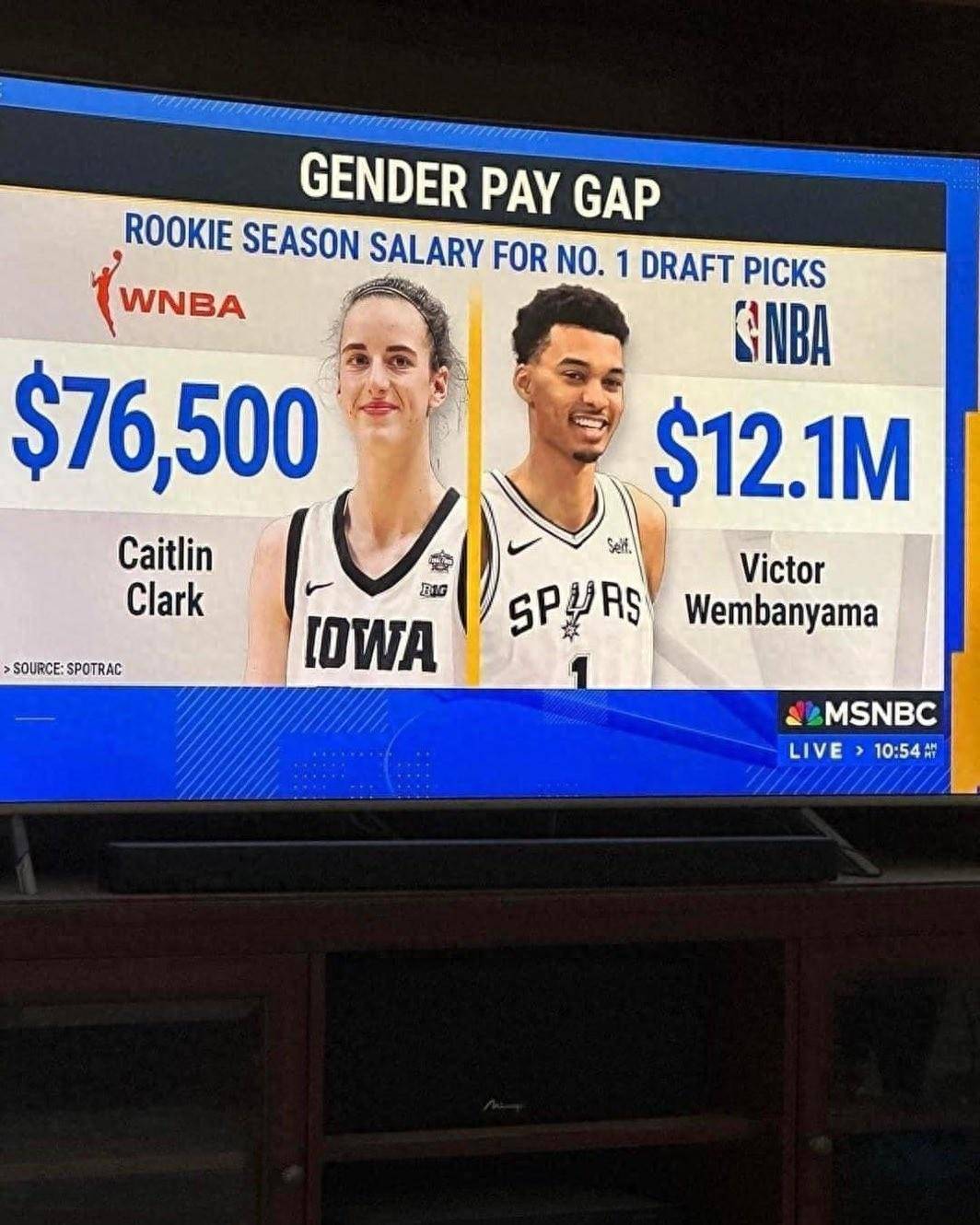 云泥之别WNBA状元新秀赛季年薪为7.65万 文班亚马1216万美元
