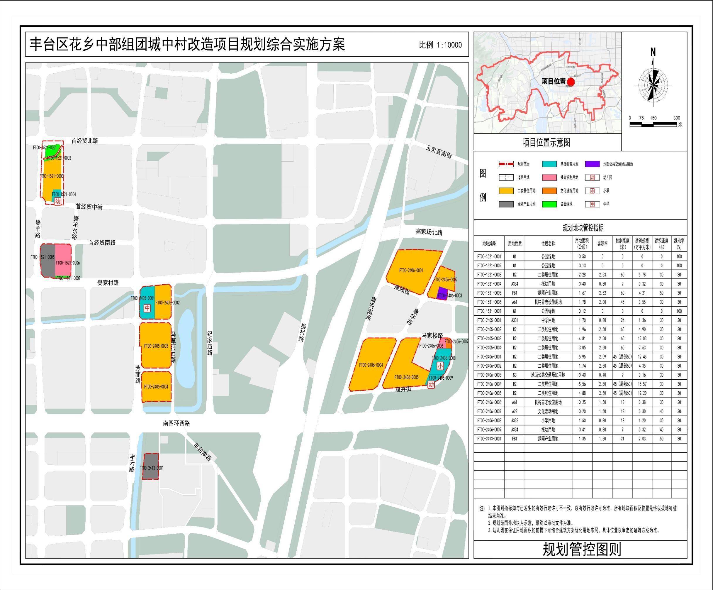 丰台区花乡街道划分图图片