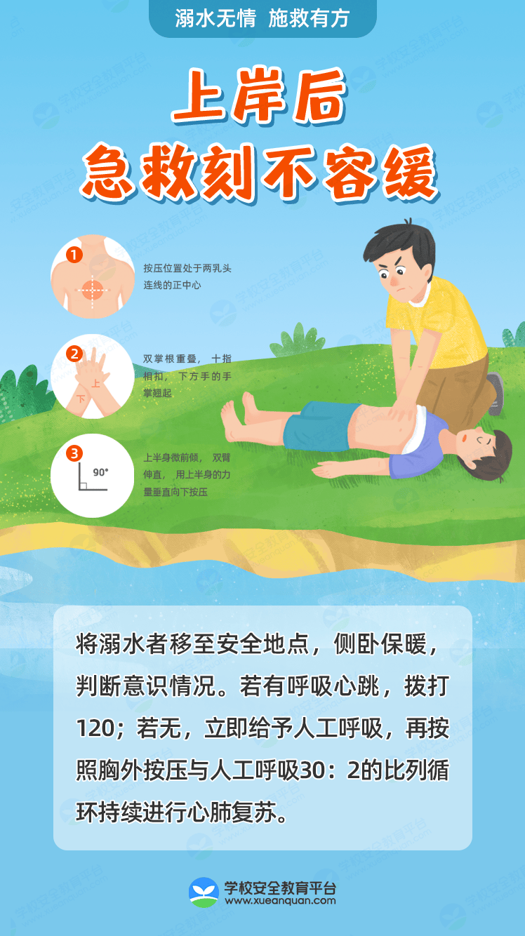 这份防溺水指南请收好